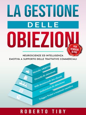 cover image of La gestione delle Obiezioni--Audiolibro